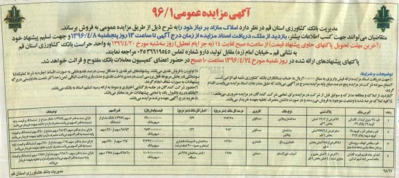 مزایده,مزایده املاک کاربری مسکونی دامداری صنعتی