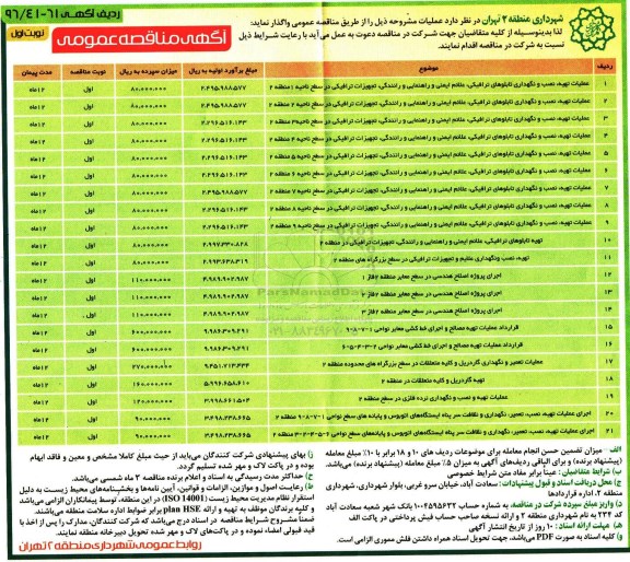 مناقصه , مناقصه واگذاری عملیات ، تهیه ، نصب و نگهداری تابلوهای ترافیکی ، علائم ایمنی و راهنمایی و رانندگی....