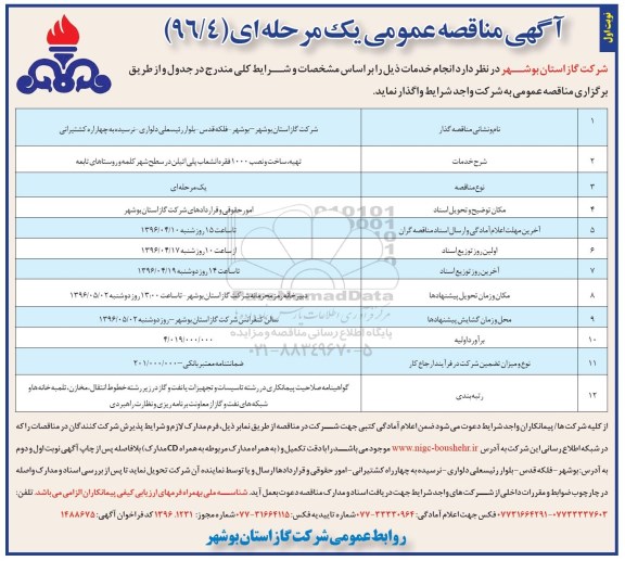 آگهی مناقصه عمومی یک مرحله ای, مناقصه تهیه، ساخت و نصب 1000 فقره انشعاب پلی اتیلن
