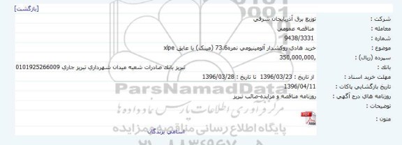 مناقصه خرید هادی روکشدار آلومینیومی