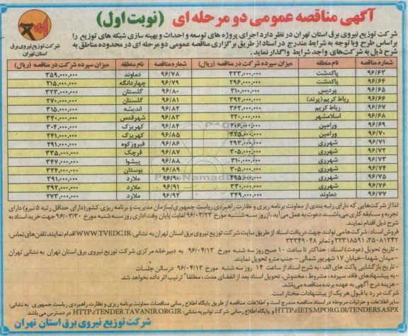 آگهی مناقصه عمومی دو مرحله ای,مناقصه اجرای پروژه های توسعه و احداث و بهینه سازی شبکه های توزیع