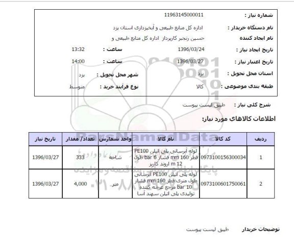 استعلام, استعلام لوله آبرسانی پلی اتیلن