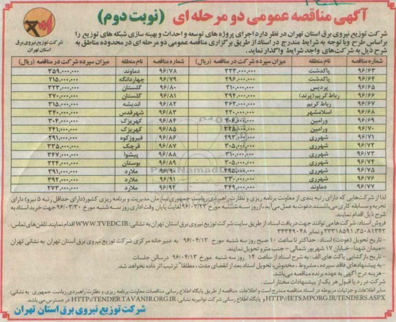 آگهی مناقصه عمومی دو مرحله ای,مناقصه اجرای پروژه های توسعه و احداث و بهینه سازی شبکه های توزیع نوبت دوم 
