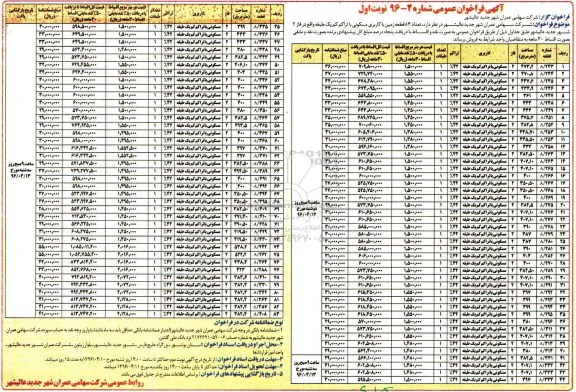 مزایده,مزایده فروش تعداد 83 قطعه زمین با کاربری مسکونی