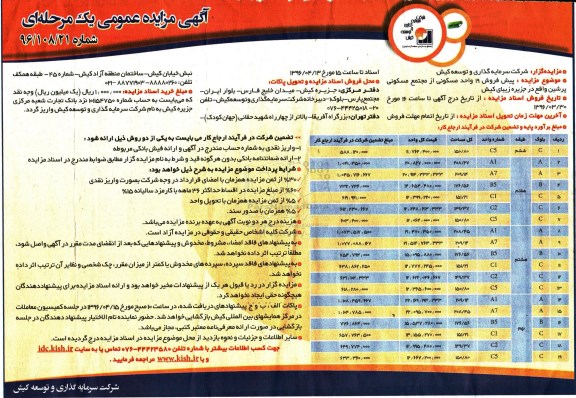 مزایده,مزایده پیش فروش 19 واحد مسکونی نوبت دوم