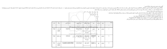 آگهی مزایده، مزایده تعداد 3 دستگاه خودروی سواری مازاد