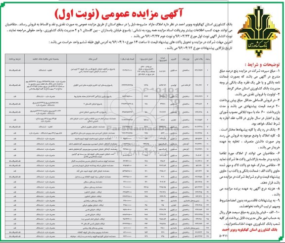 مزایده,مزایده فروش املاک مازاد سطح استان نقد و اقساط