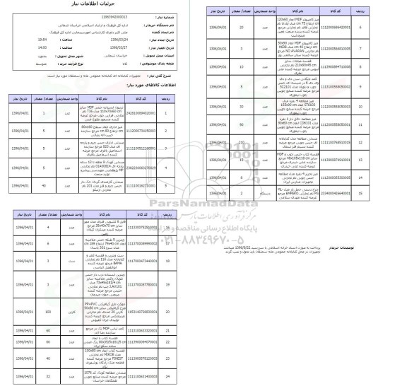 استعلام تجهیزات کتابخانه ای کتابخانه عمومی 