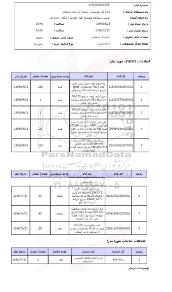 استعلام , استعلام خرید کاغذ A4