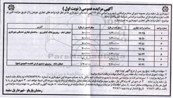 آگهی مزایده عمومی , مزایده واحدهای تجاری