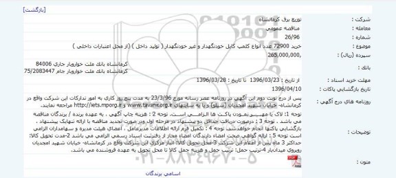 مناقصه عمومی، مناقصه خرید 72900 عدد انواع کلمپ کابل خودنگهدار و غیر خودنگهدار