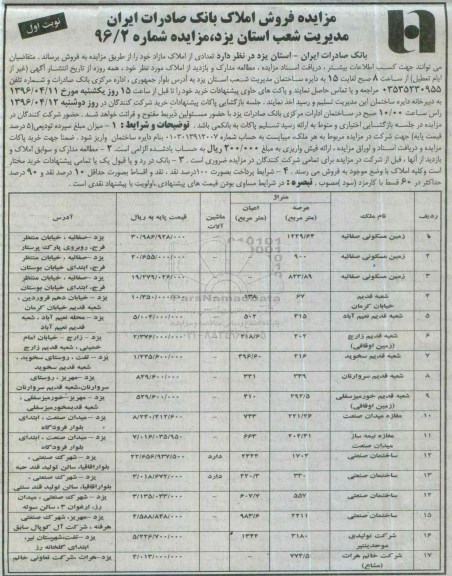 مزایده,مزایده فروش تعدادی از املاک مازاد