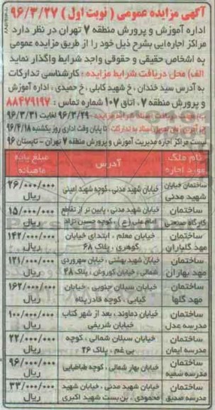 آگهی مزایده عمومی ,مزایده اجاره ساختمان