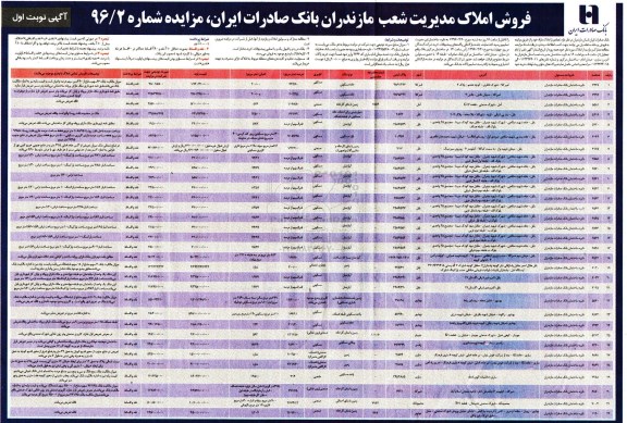 مزایده,مزایده فروش املاک مدیریت شعب مازندران
