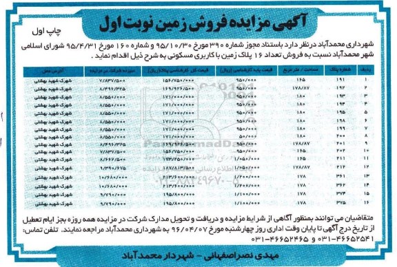 مزایده,مزایده فروش تعداد 16 پلاک زمین کاربری مسکونی 