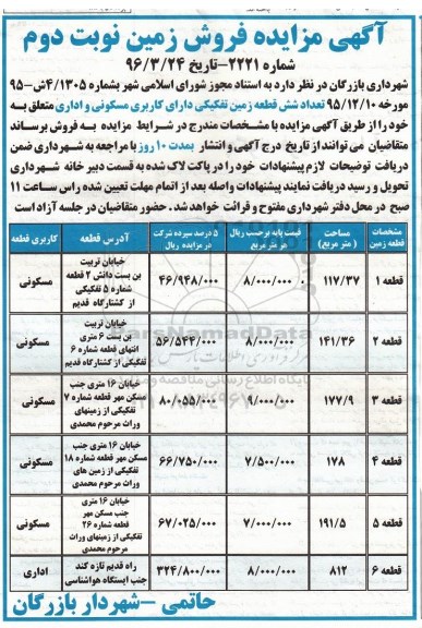 مزایده,مزایده فروش شش قطعه زمین کاربری مسکونی اداری نوبت دوم 