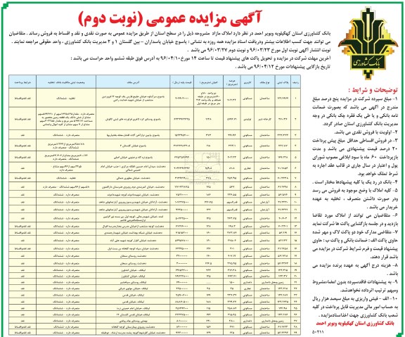 مزایده,مزایده فروش املاک مازاد سطح استان نقد و اقساط نوبت دوم