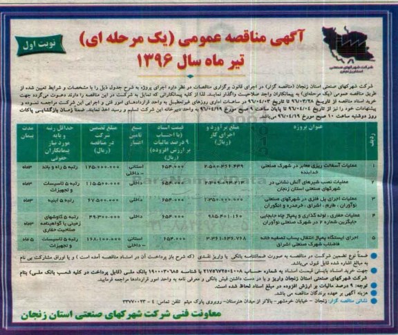 مناقصه , مناقصه عملیات آسفالت ریزی معابر  نوبت اول 