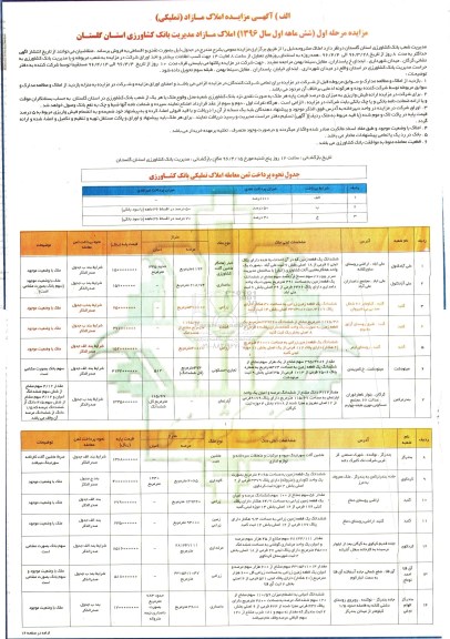 مزایده,مزایده واگذاری املاک مازاد تملیکی نقد و اقساطی