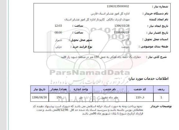استعلام حفاری یک حلقه چاه آهکی