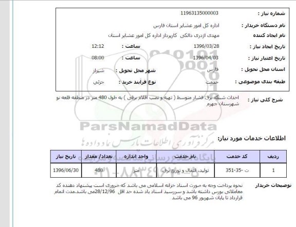استعلام احداث شبکه برق فشار متوسط 