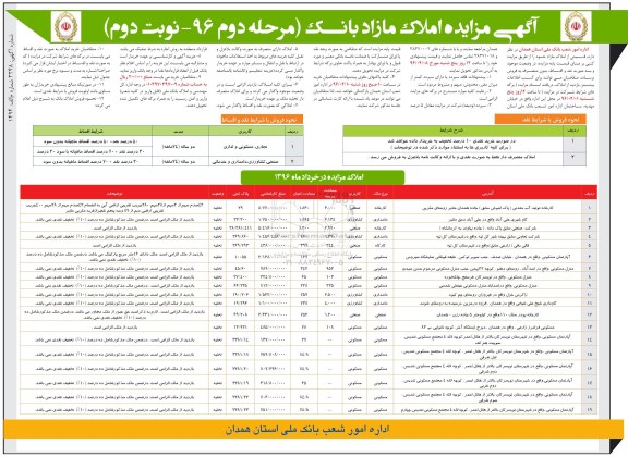 مزایده,مزایده فروش قسمتی از املاک بدون متصرف نوبت دوم