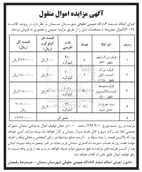 مزایده , مزایده قرقره بزرگ بانچر و ...