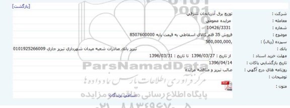مزایده فروش 35 قلم کالای اسقاطی