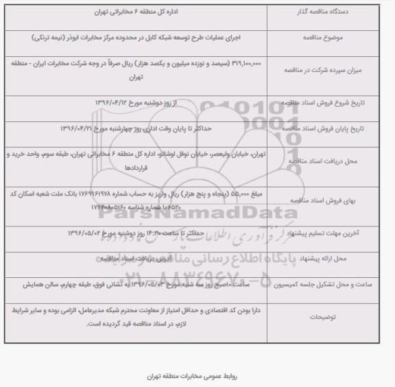 مناقصه اجرای عملیات طرح توسعه شبکه کابل در محدوده مرکز مخابرات ابوذر 