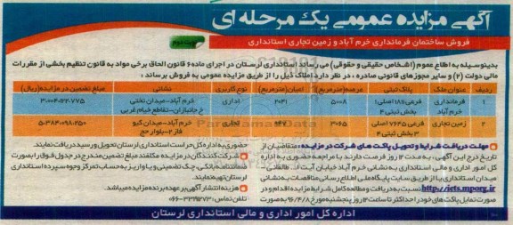 مزایده,مزایده فروش ساختمان فرمانداری نوبت دوم