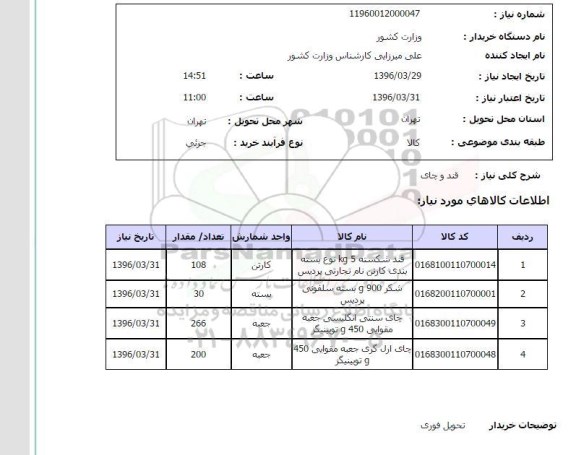 استعلام , استعلام قند و چای 96.3.29