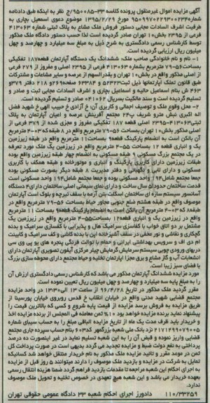 مزایده,مزایده ششدانگ اپارتمان قطعه 187 تفکیکی
