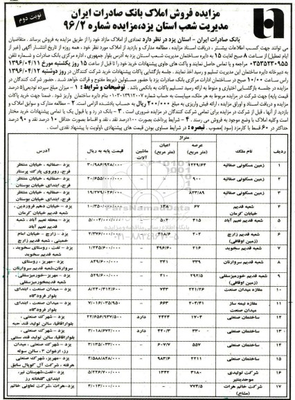 مزایده,مزایده فروش تعدادی از املاک مازاد نوبت دوم