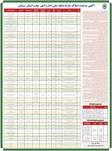 مزایده,مزایده فروش املاک و ماشین آلات