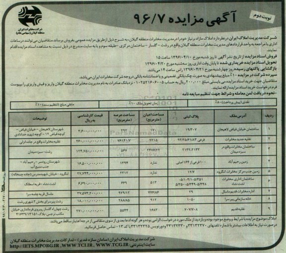مزایده,مزایده فروش املاک مازاد بر نیاز نوبت دوم 