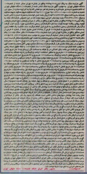 مزایده,مزایده ششدانگ ملک زمین به مساحت 364 مترمربع