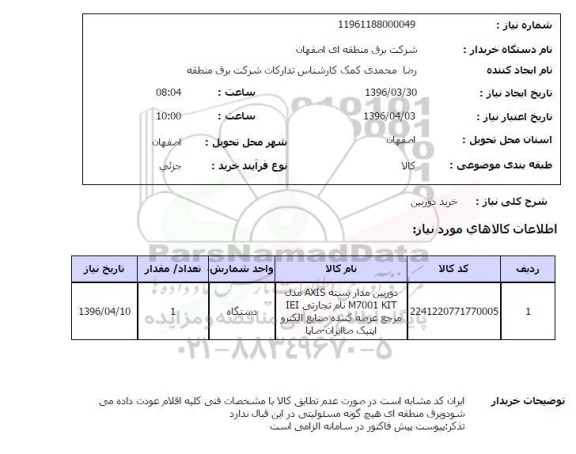 استعلام, استعلام خرید دوربین