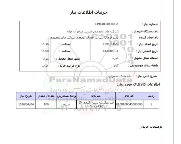 استعلام, استعلام قند شکسته مرغوب