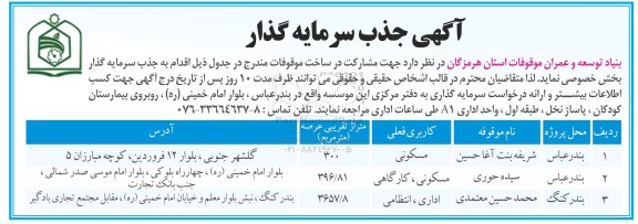 آگهی جذب سرمایه گذار, آگهی جذب سرمایه گذار جهت مشارکت در ساخت موقوفات