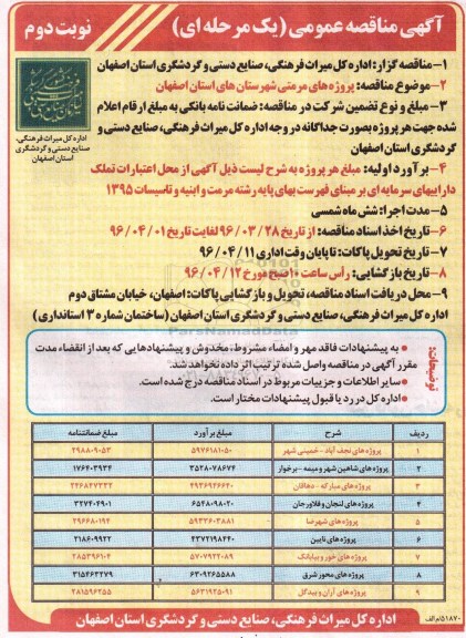 آگهی مناقصه عمومی, مناقصه پروژه های مرمتی شهرستان های استان اصفهان  نوبت دوم 