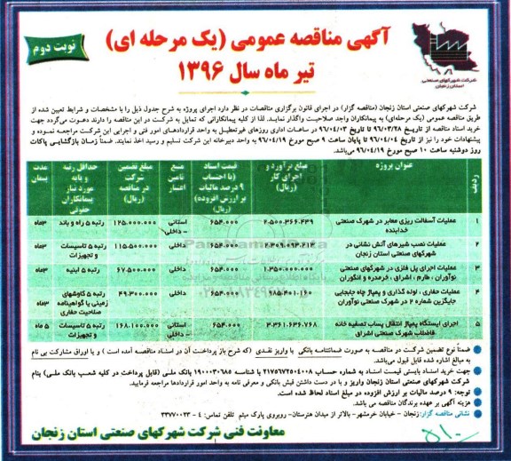 آگهی مناقصه عمومی , مناقصه عملیات آسفالت ریزی معابر نوبت دوم