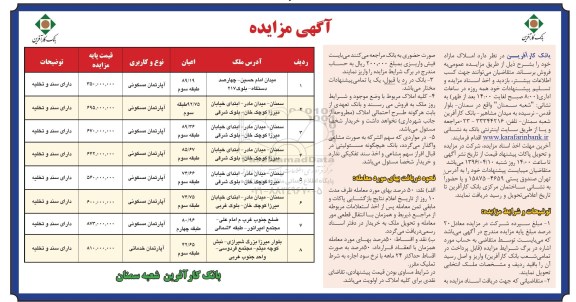 مزایده,مزایده فروش املاک شامل آپارتمان مسکونی و خدماتی