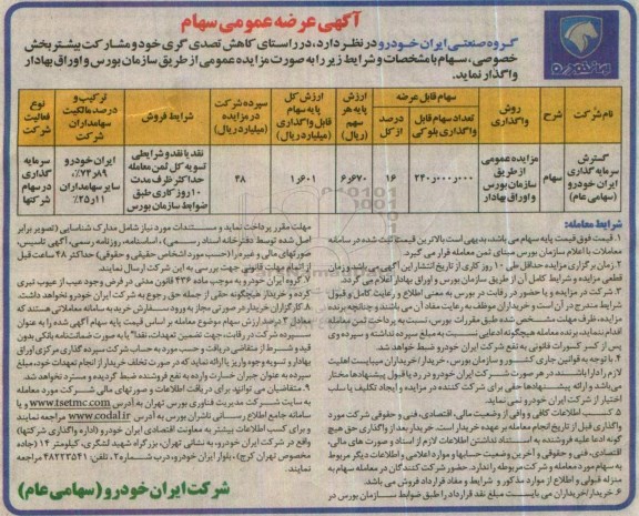 مزایده, مزایده عرضه عمومی سهام - 96.4.1