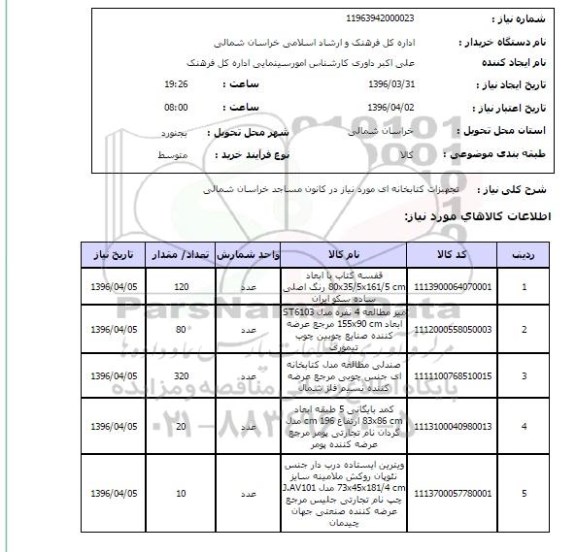 استعلام, استعلام قفسه کتابخانه 