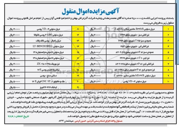 آگهی مزایده اموال منقول ,مزایده دریل ستونی و ...