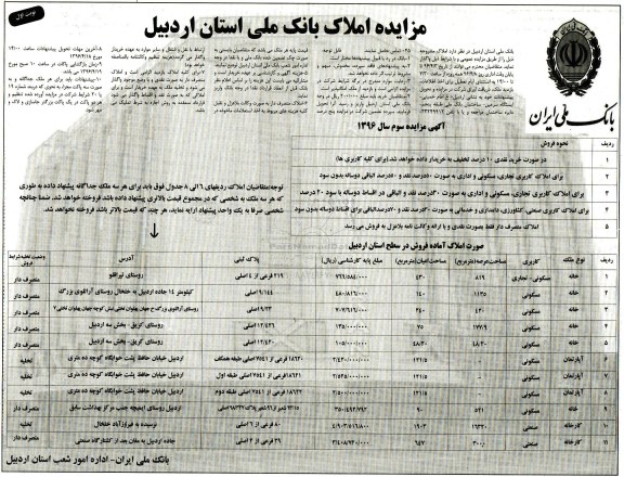 مزایده,مزایده واگذاری املاک کاربری تجاری مسکونی صنعتی 