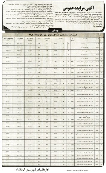 مزایده,مزایده فروش تعداد 35 قطعه زمین 