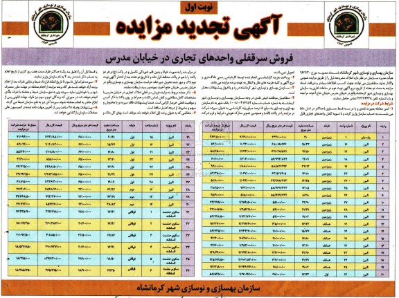 مزایده,مزایده فروش سرقفلی واحدهای تجاری
