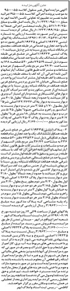 مزایده,مزایده ششدانگ پلاکهای ثبتی