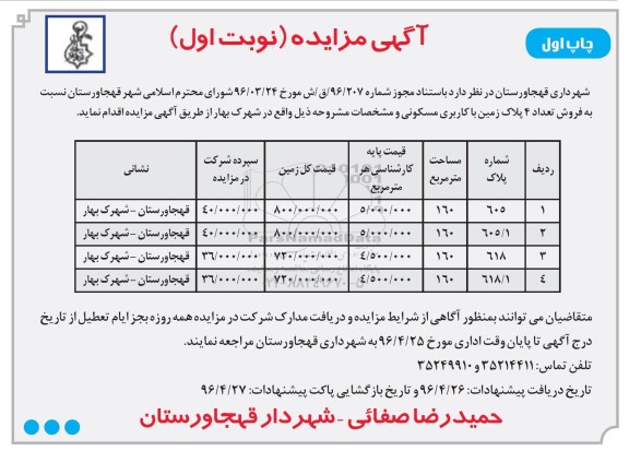 مزایده,مزایده فروش تعداد 4 پلاک زمین کاربری مسکونی شهرک بهار 